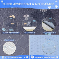 Aitmexcn Washable Puppy Dog Pee Pad, 2PCS 100% Waterproof Whelping Training Mat for Puppy/Senior Dog, Fast Drying Reusable Puppy Pads for Indoor, Outdoor and Car Travel- 48'' x 65''