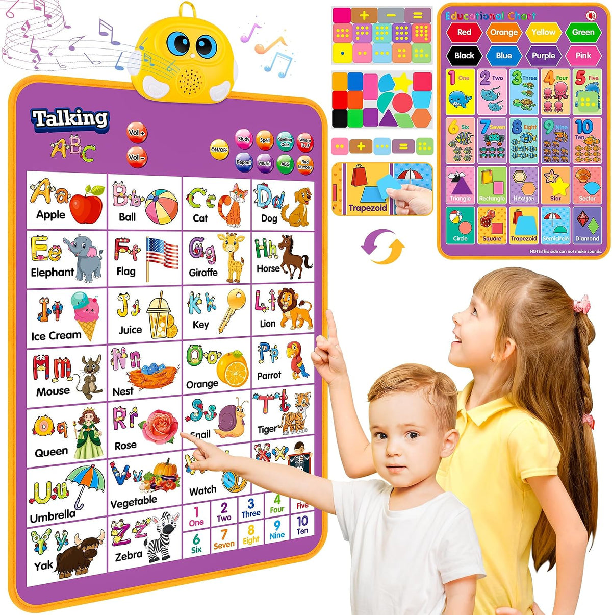 Electronic Alphabet Wall Chart - Purple