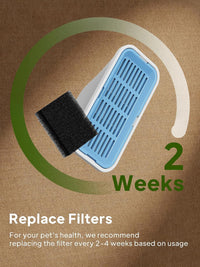 Voluas Replacement Cat Water Fountain Filters - 6 Filters+6 Sponges - image 2