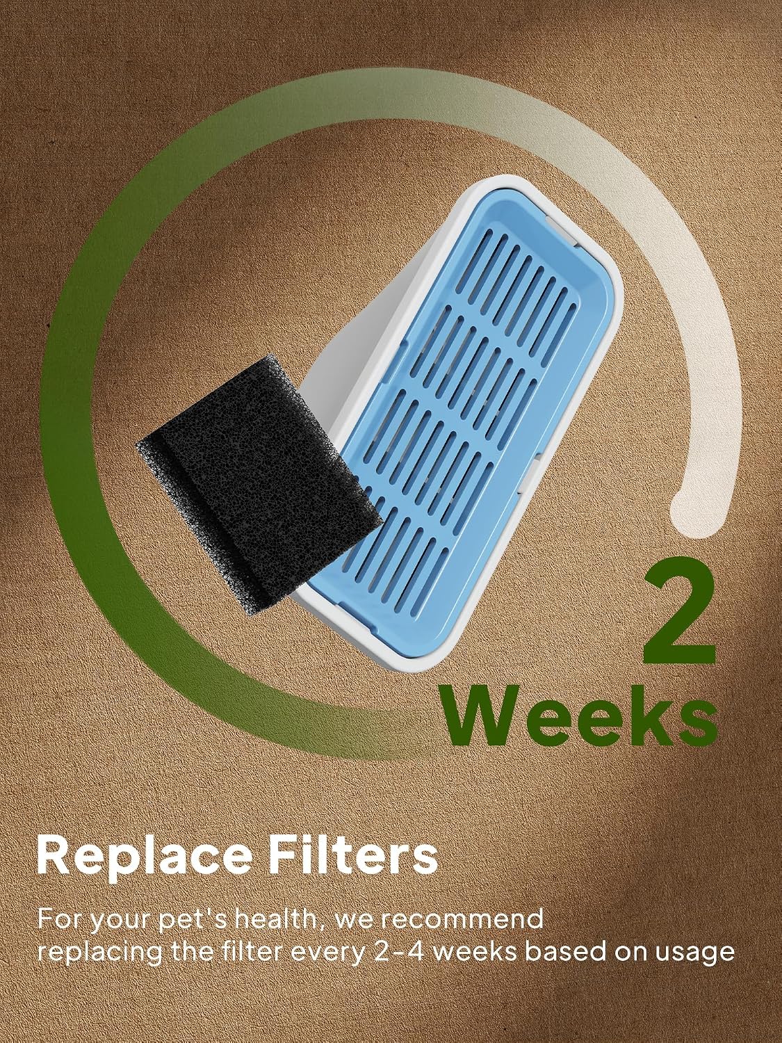 Voluas Replacement Cat Water Fountain Filters - 6 Filters+6 Sponges - image 2