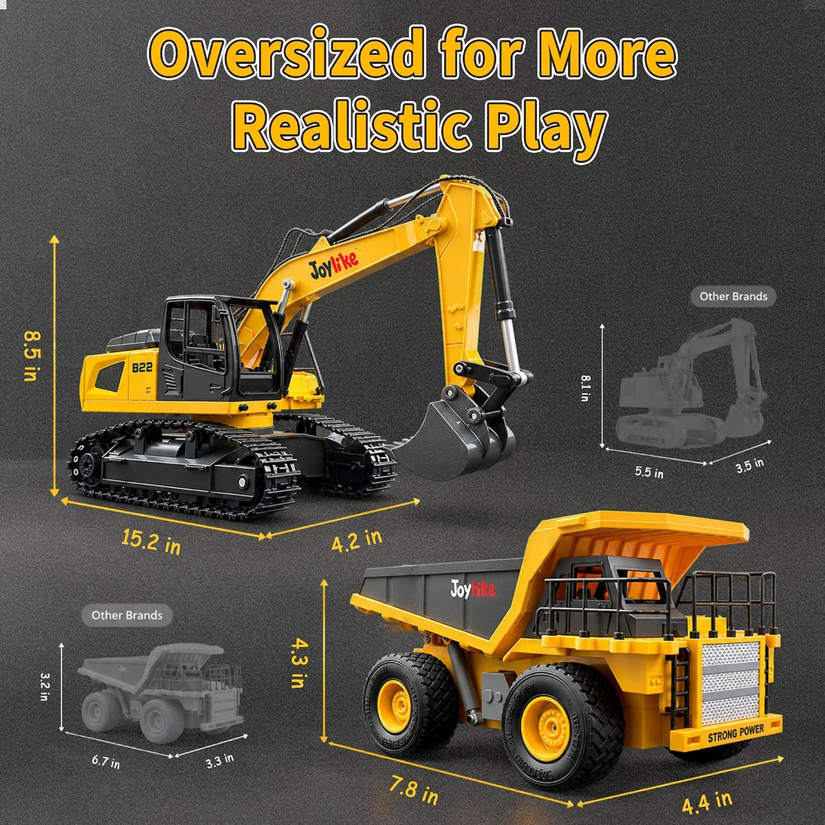 Joylike RC Excavator and Dump Truck Toy Set，2.4Ghz Metal Remote - image 2