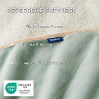 Bedsure Waterproof Dog Blankets for Small Dogs Soft Cat Blanket Warm - L(40x50") / Light Green - image 2