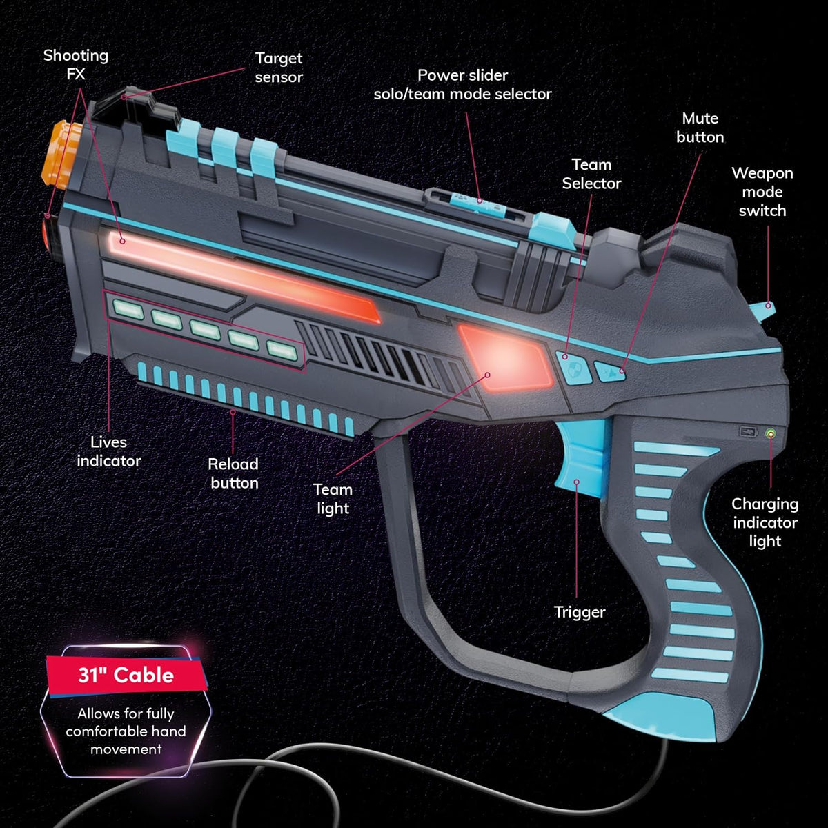 Squad Hero Rechargeable Laser Tag for Kids, Teens & Adults - 6 Pack - image 4