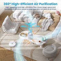 Air Purifiers for Home Bedroom up to 1076ft², True HEPA Air Filters Dust Pets Smoke Hair, 3 Fan Speeds Quiet, Timer Settings, Rechargeable Air Cleaner Office, Bedroom, Pets, Car