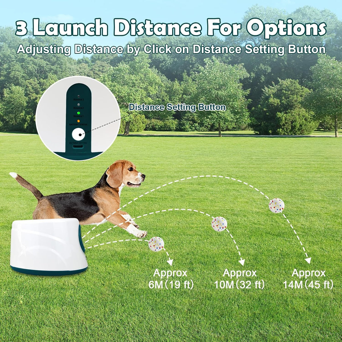 MEKAPLE Automatic Dog Ball Launcher - Dark Green - image 4