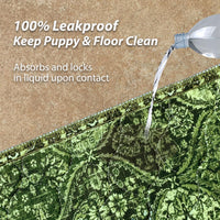 Washable Pee Pads for Dogs, Stylish - 36x72 Inch (Pack of 2) / Green/Multi - image 4