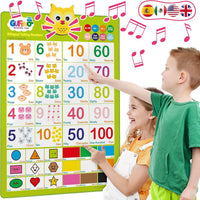 English & Spanish Alphabet Poster - Numbers & Shapes Green