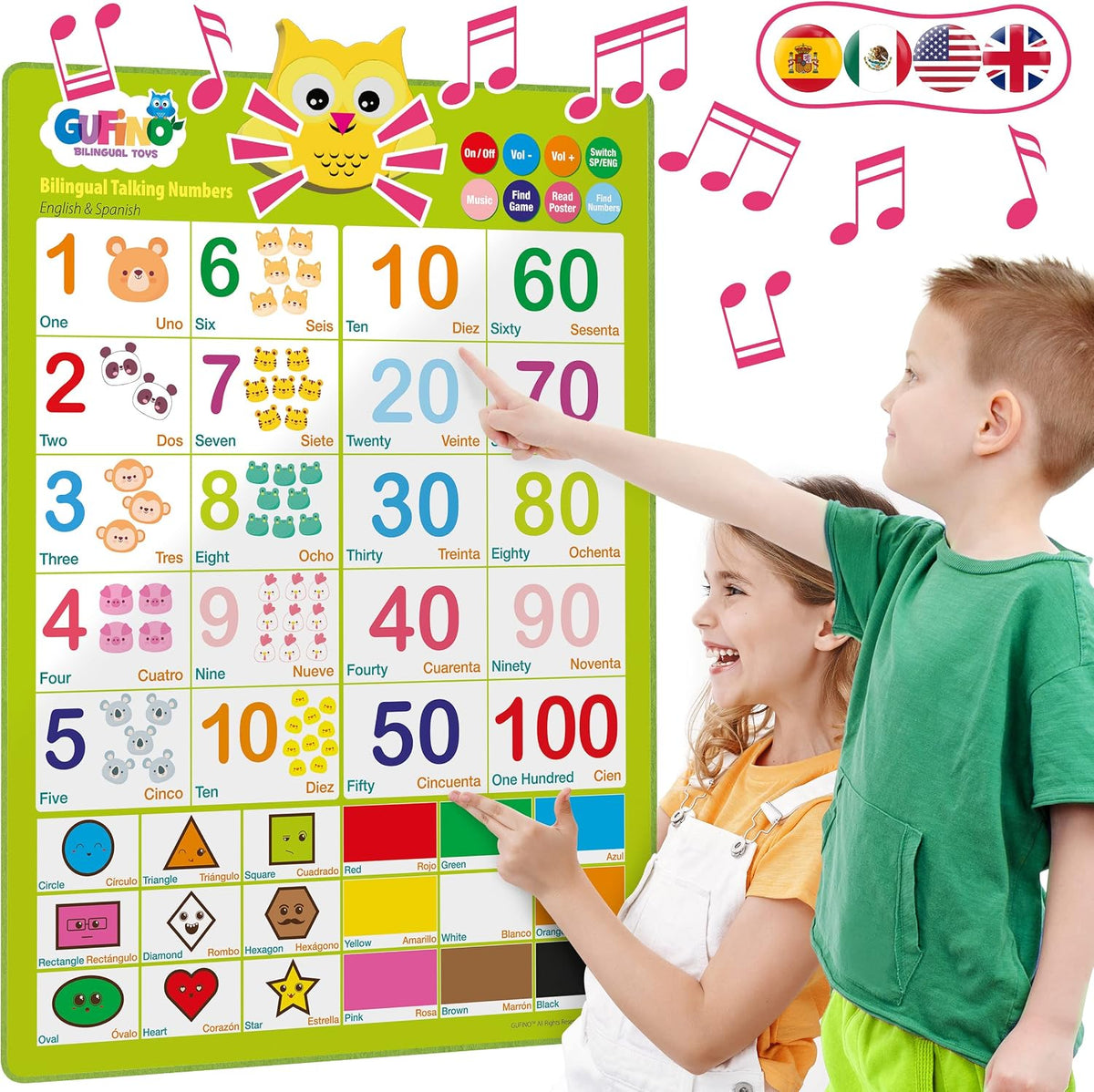 English & Spanish Alphabet Poster - Numbers & Shapes Green