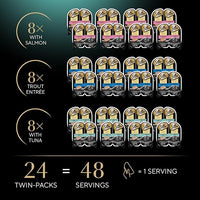 Sheba Perfect Portions Wet Cat Food Cuts in Gravy Variety Pack, with Sustainable Salmon, Tender Trout Entree, and with Sustainable Tuna, 2.6 oz. Twin-Pack Trays (24 Count, 48 Servings)