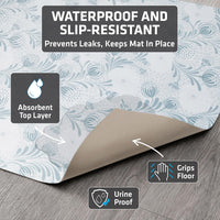 Drymate Cat Litter Box Mat, Litter Trapping Mat - Light Blue / 29x36 Inch (Pack of 1) - image 3