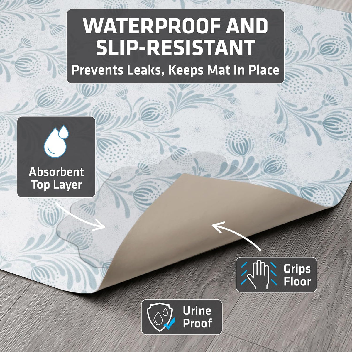 Drymate Cat Litter Box Mat, Litter Trapping Mat - Light Blue / 29x36 Inch (Pack of 1) - image 3