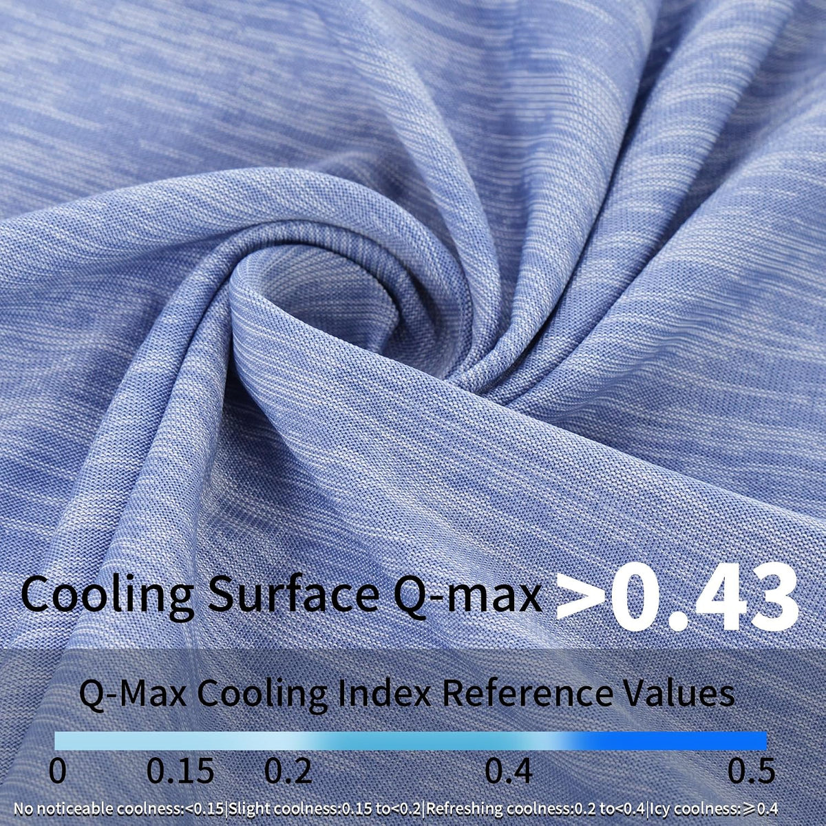 Cooling Mat for Large Dogs, Q-Max>0.46 - Blue / 36" x 24" - Large-Crate - image 3