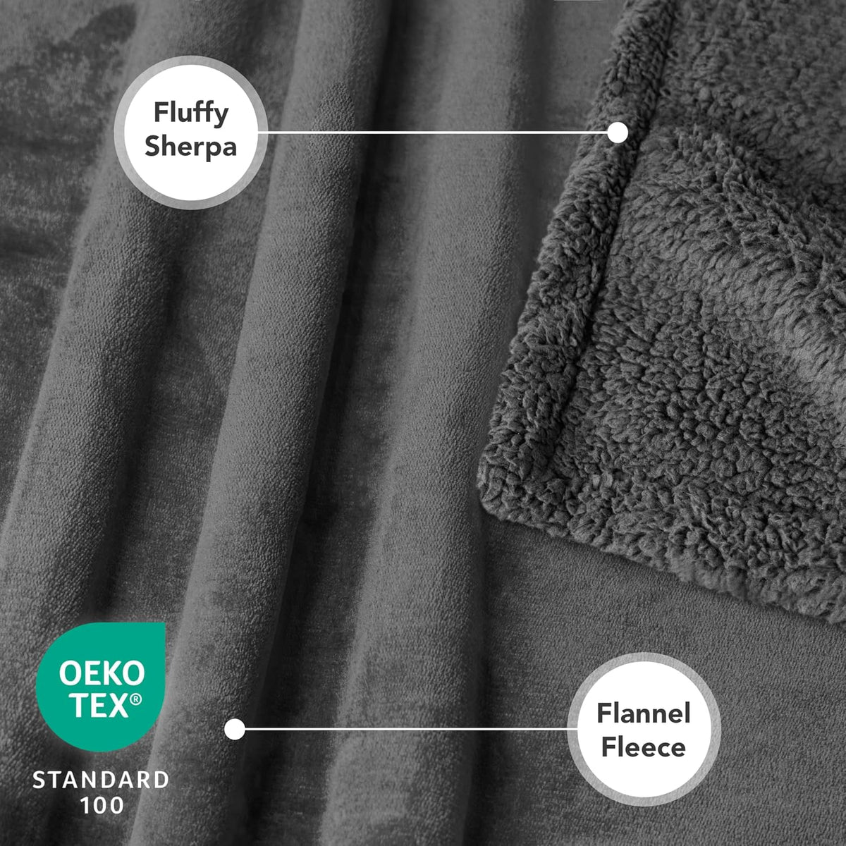 PetAmi Waterproof Dog Blanket for Medium Large Dog Pet, 60x40 - Queen 90 X 90 Inches / Gray/Gray Sherpa - image 3