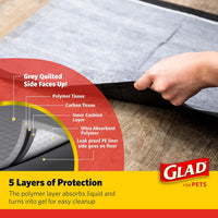 Glad for Pets, Activated Carbon Disposable, Dog Pee Pads - Large / 150.0 - image 2