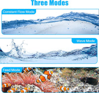 Orlushy DC-4000 Silent Swirl Controllable DC aquarium Pump 25W - DC12000 - image 3