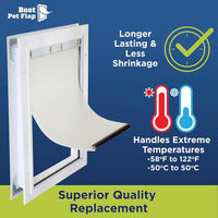 Best Pet Flap Large Replacement Dog Door Non PVC Flap Fits PetSafe - Medium 8 1/8" x 12 7/8" - image 2