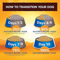 Nature’s Recipe Grain Free Wet Dog Food, Chicken & Venison Recipe, 2.75 Ounce Cup (Pack of 12)