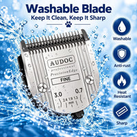 3Pack 5 in 1 Blades Dog Grooming Blade Compatible with Wahl Bravura - Silver-2Pack - image 3