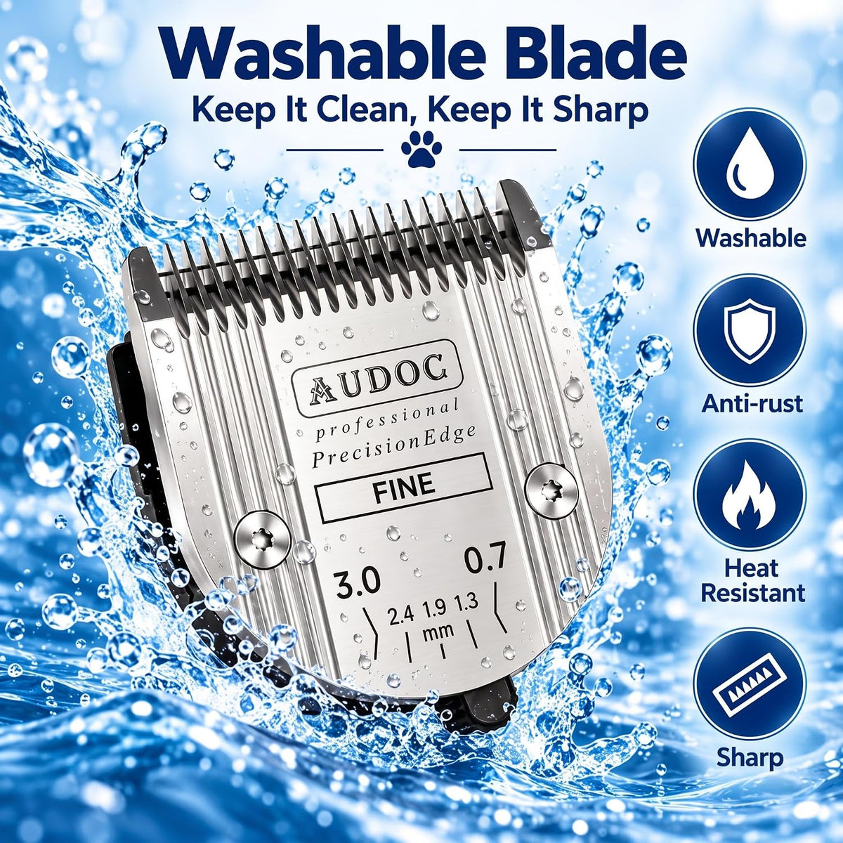 3Pack 5 in 1 Blades Dog Grooming Blade Compatible with Wahl Bravura - Silver-2Pack - image 3
