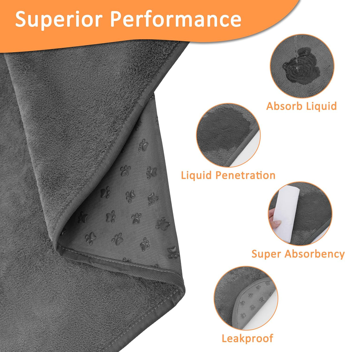 Washable Pee Pads for Dogs, 65'' x 48'', Quick-Dry, Grey - Gray / 63x63 Inch(Pack of 3) - image 3