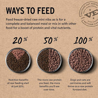 Vital Essentials Freeze-Dried Raw Turkey Meal or Mixer Dog Food Crunchy Mini Nibs, 25 oz
