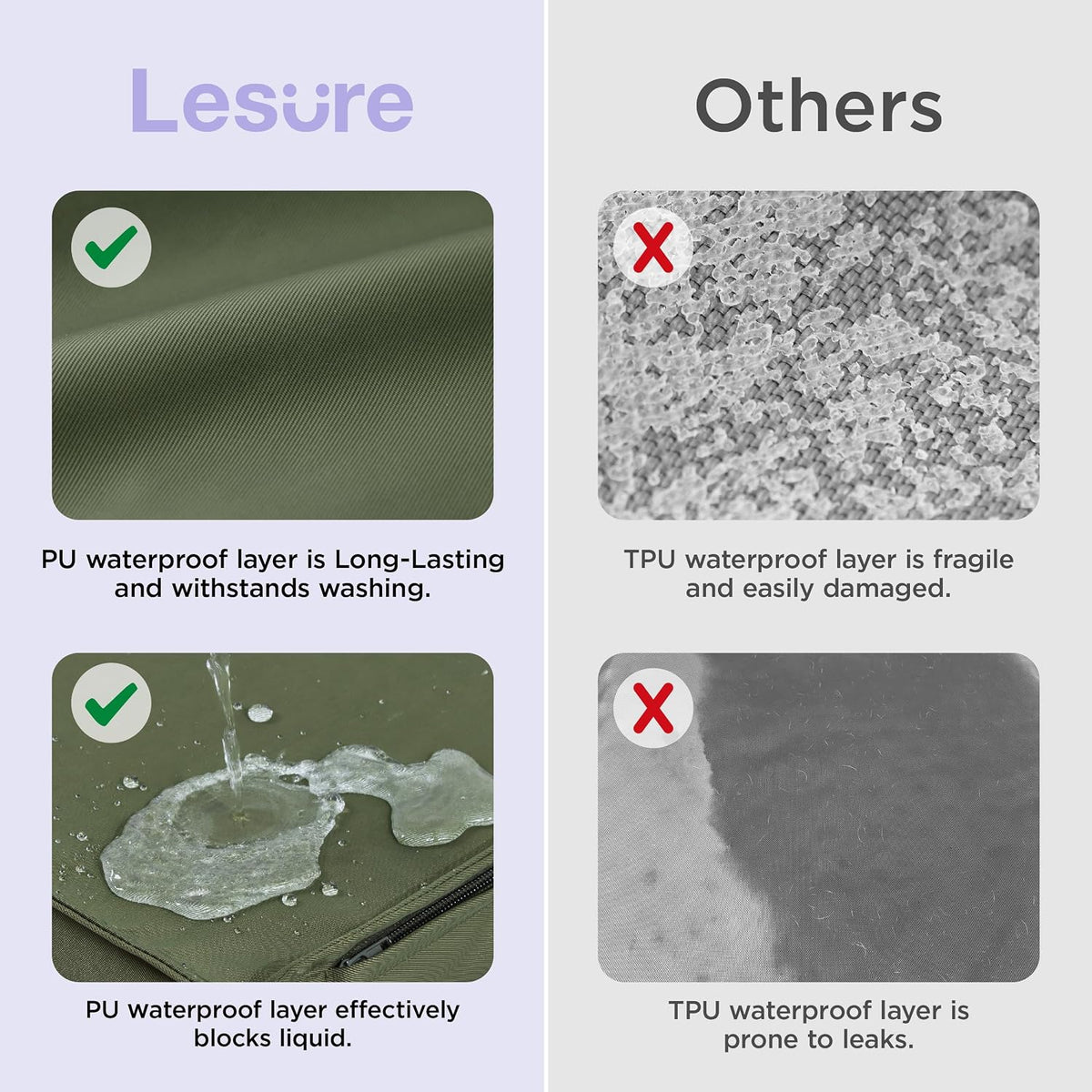 LE SURE Outdoor Waterproof Dog Beds Large Sized - 36"L x 27"W x 3"Th / Olive Green - image 2