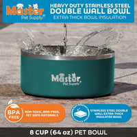 Master Pet Supply Stainless Steel Dog Bowls 128 oz Heavy Duty Aqua Sky – Essentials for Dogs - Emerald Sea / 8 Cups (64 oz) - image 3