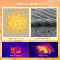 Bedsure ComfyFleece Self Warming Cat Bed Mat - Caramel / 41.0"L x 29.0"W - image 4