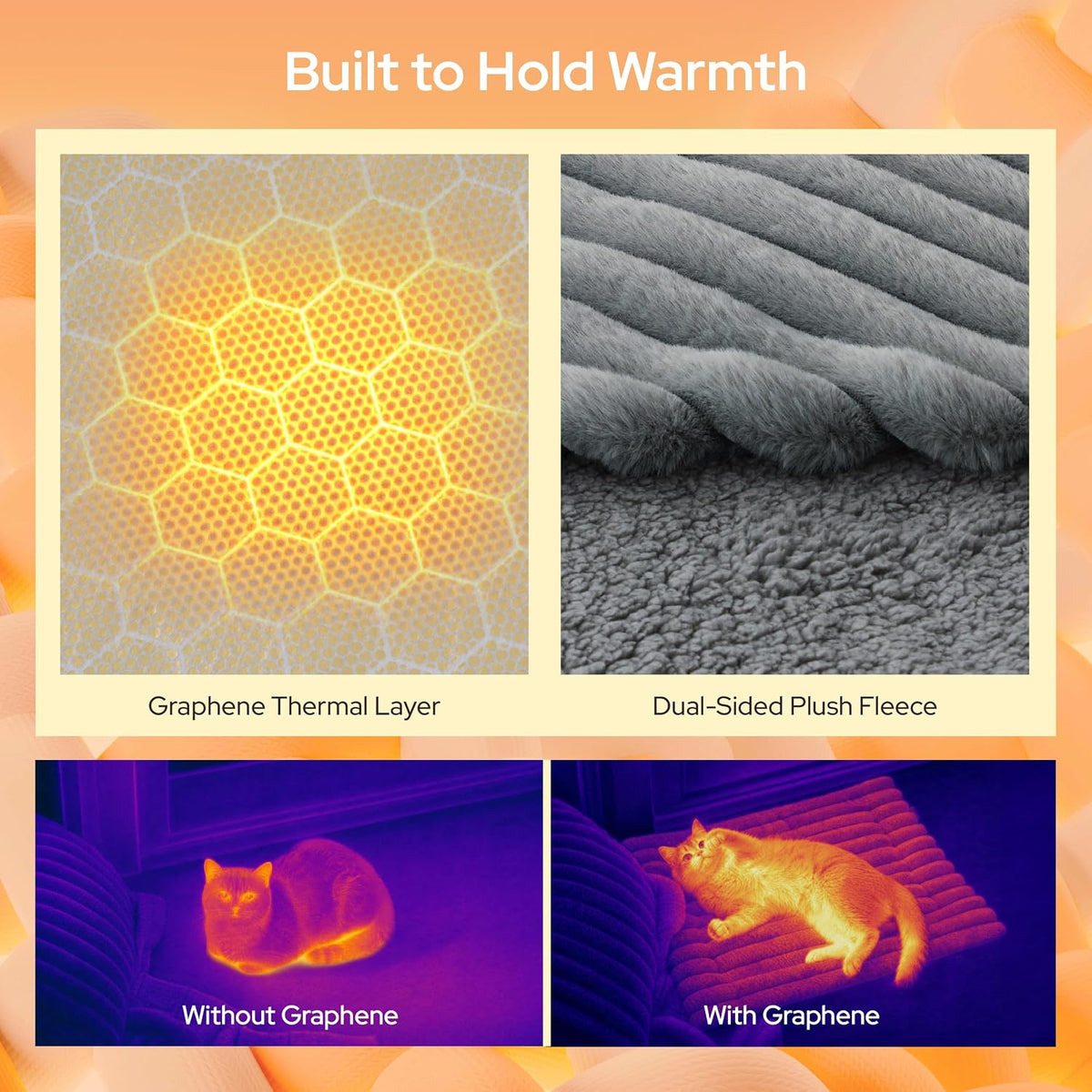 Bedsure ComfyFleece Self Warming Cat Bed Mat - Caramel / 41.0"L x 29.0"W - image 4