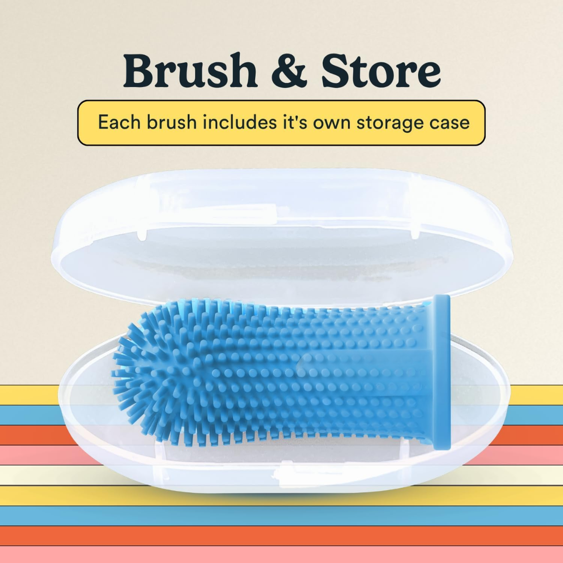 Dog Toothbrush, 360 Dog Tooth Brushing Kit, Finger Toothbrush, Cat Tooth Brush, Teeth Cleaning, Pet Tooth Brush For Smal