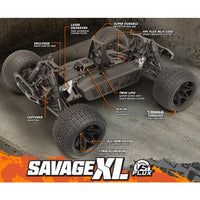 HPI Savage XL FLUX GTXL-6 1/8 4WD RTR Brushless Monster Truck