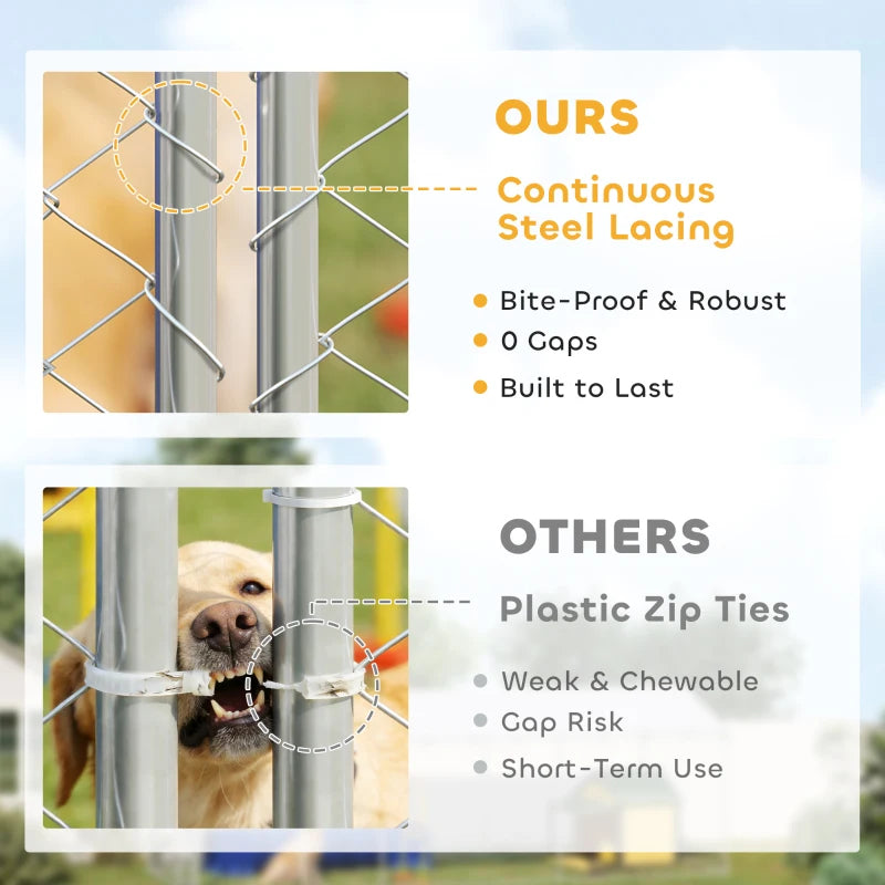 Dog Kennel Outdoor Dog Run Waterproof UV-Resist Cover Lockable Door Adjustable Bowls 20 X 7.5 X 6.5ft,Multiple Packages