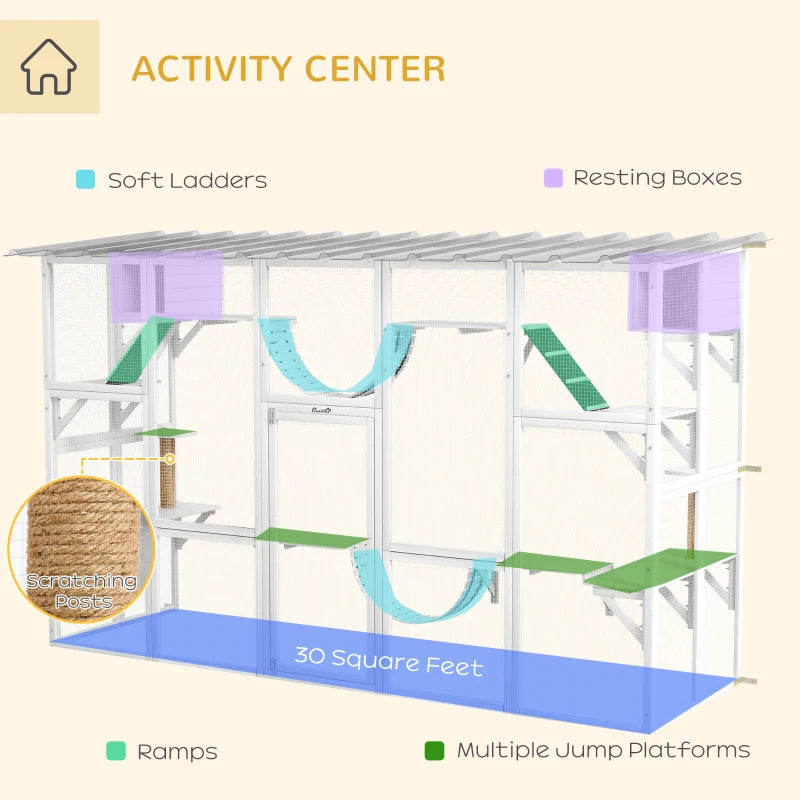 Cat Window Box , Large Catio With Shelves & Bridges, Outside Enclosure For Multiple Cats, Multiple Packages Shipped. Ple
