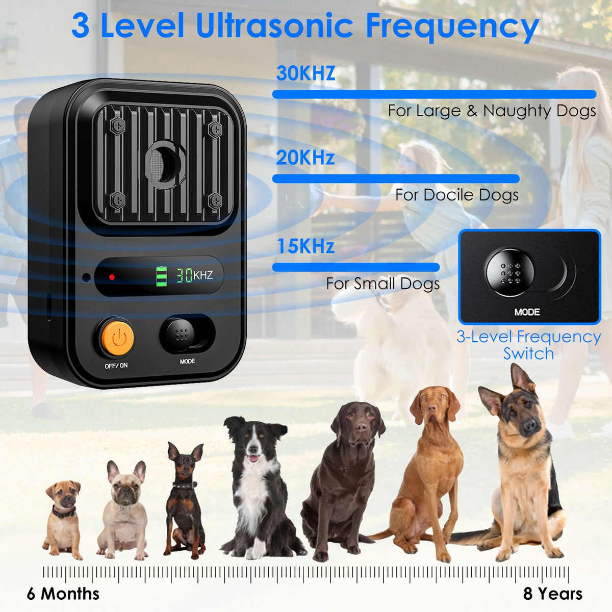 Black-Green Color Options -- 1Pc Ultrasonic Anti-Barking Device Rechargeable Auto Dog Bark Control Deterrent Box Trainin