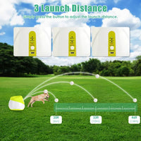 Automatic Dog Ball Launcher Rechargeable Interactive Pet Ball Thrower For Small Medium Dogs Interactive Dog Fetch Toy Wi