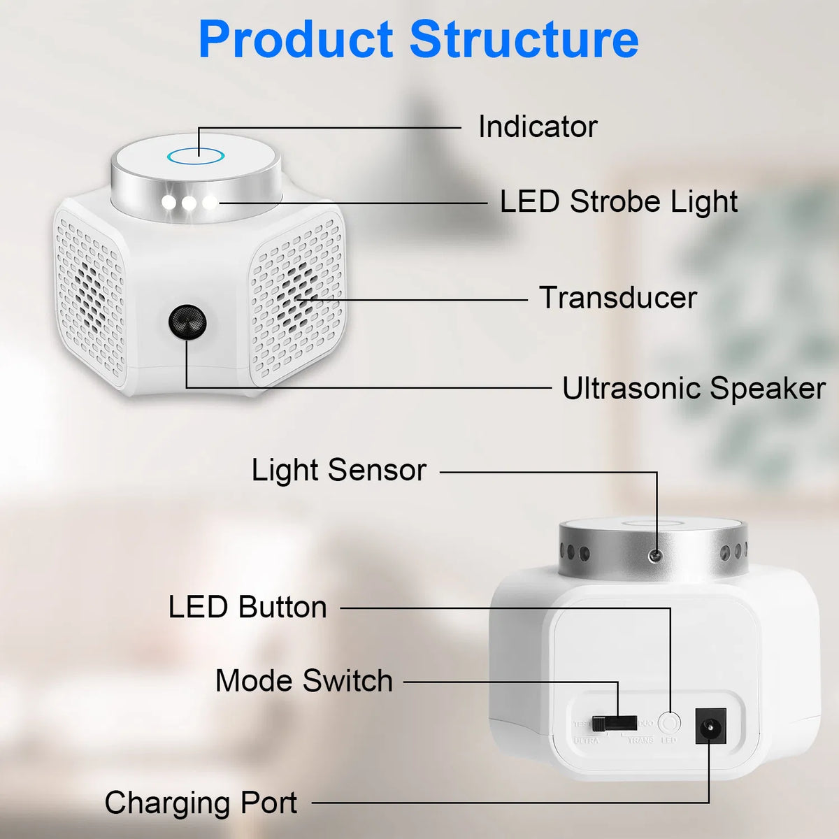 Indoor Ultrasonic Electronic Device, Dual Ultrasonic Speakers with 2235KHz & 25KHz Frequency, 4 Operation Modes, 9LED St