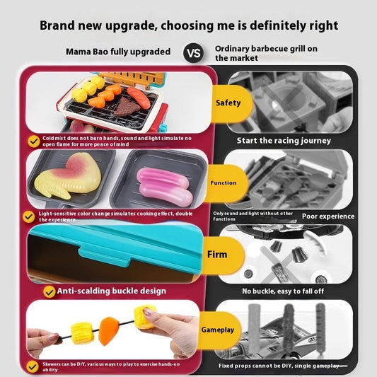 Simulation Mini Small Kitchen Play House Slicer Girls' Cooking Barbecue Toys