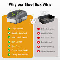 STAINLESS STEEL CAT LITTER BOX