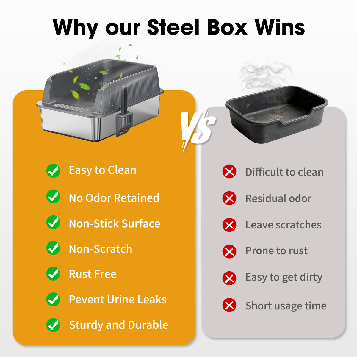 STAINLESS STEEL CAT LITTER BOX