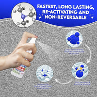 ZORBX Unscented Odor Eliminator for Strong Odor 2 Fl Oz, Pack of 2 - Used in Hospitals & Healthcare Facilities - Advanced Formula, Fast-Acting Odor Remover Spray for Dog, Cat, House & Carpet
