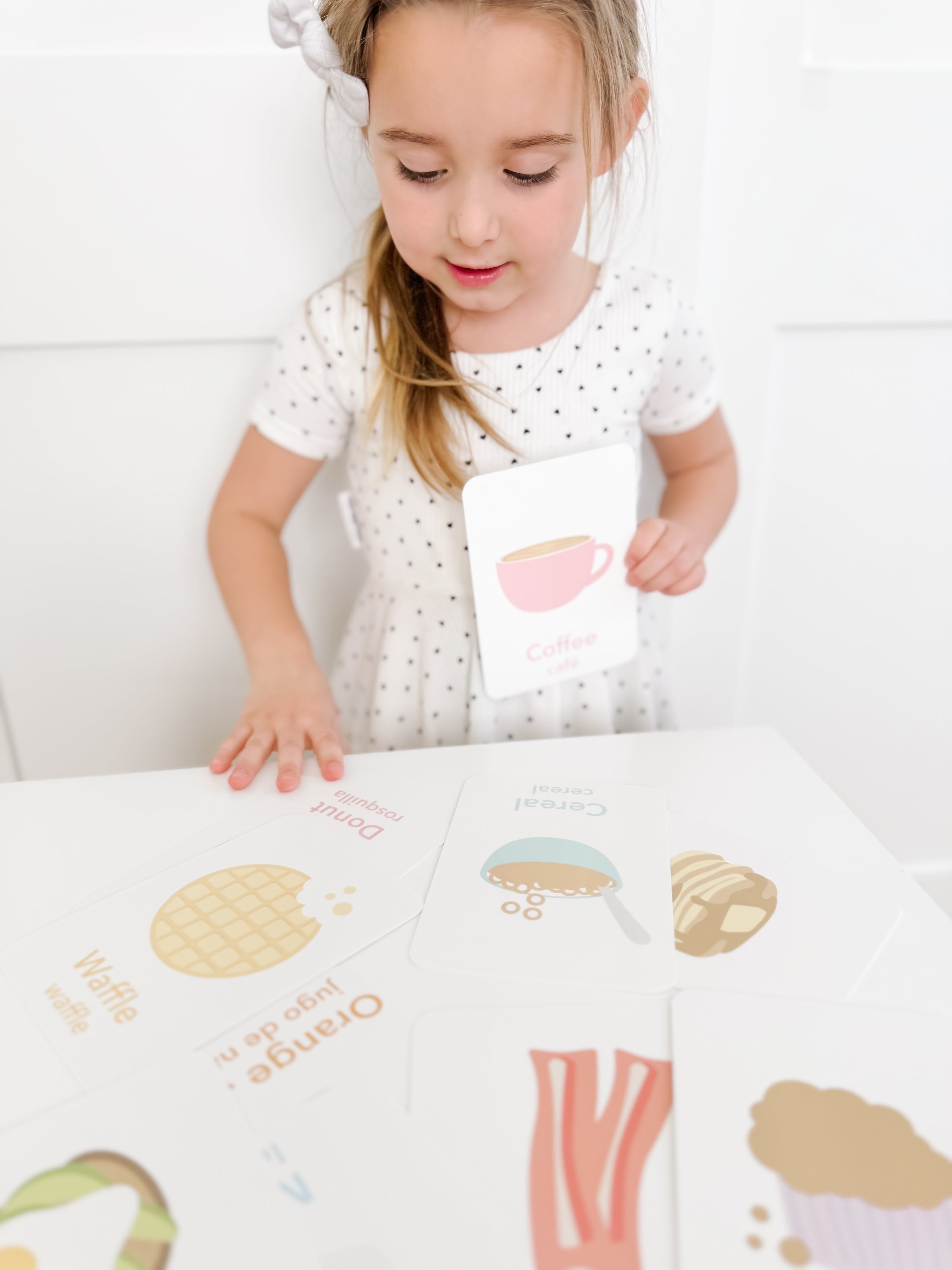 Breakfast Flashcards