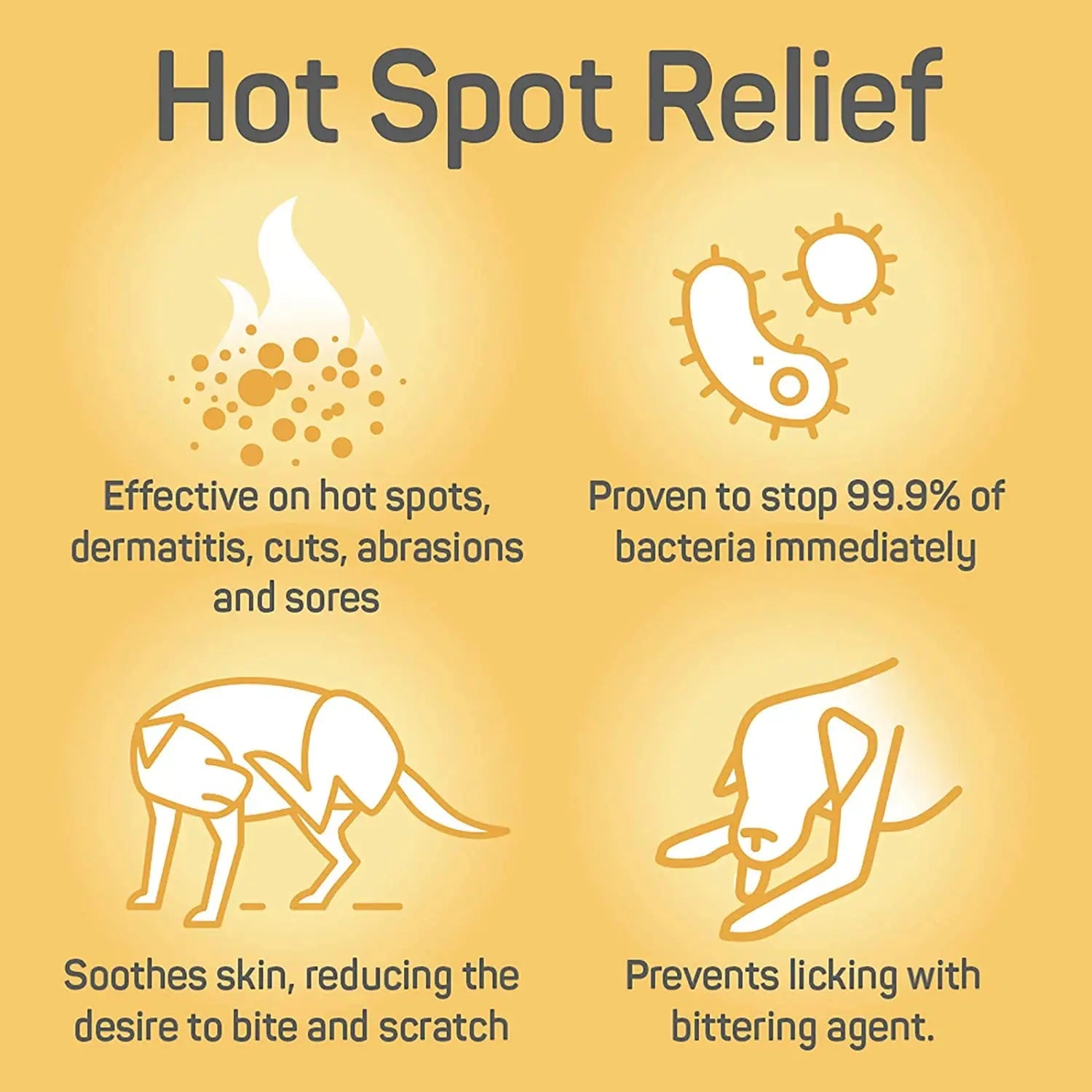 Absorbine Silver Honey Dog Hot Spot Wound Care Manuka Honey Antibiotic-Free 2 oz.