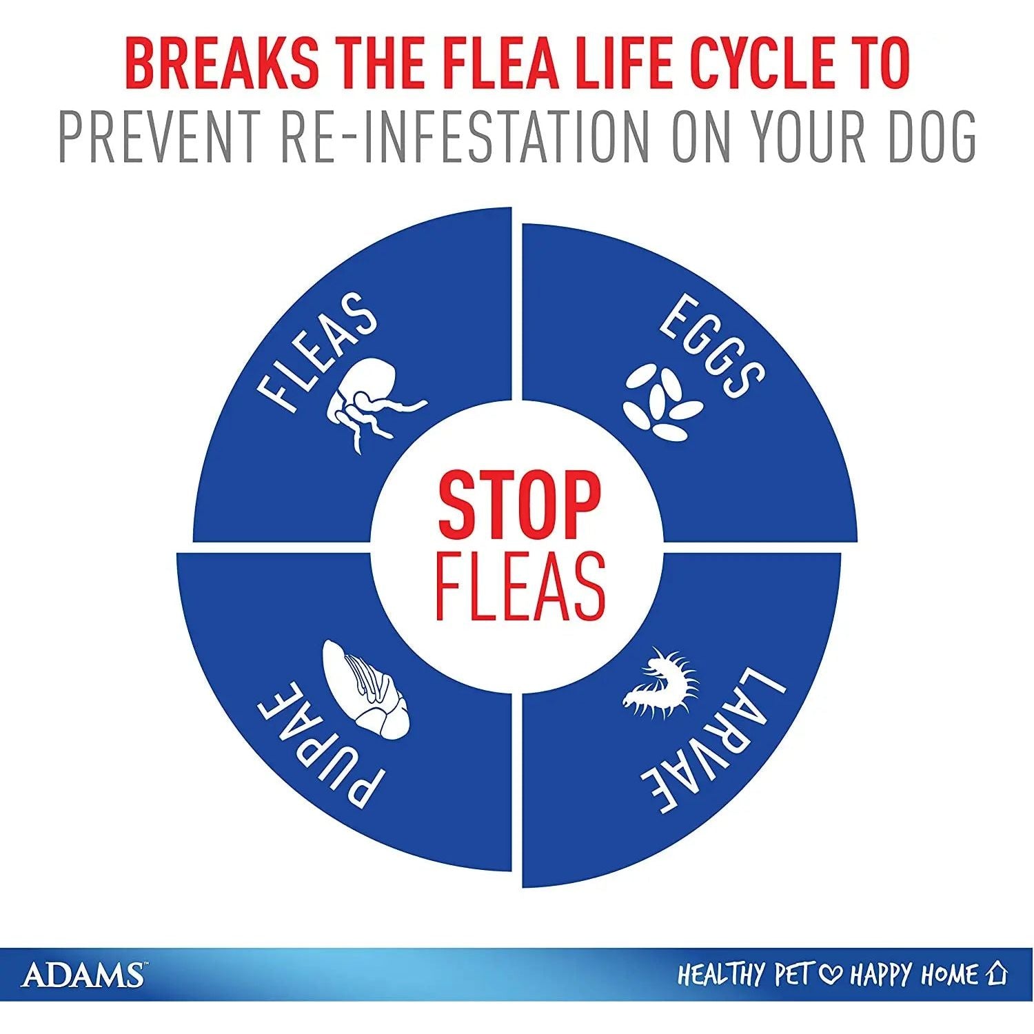 Adams Plus Flea and Tick Spot On for Large Dogs 31-60 lbs.