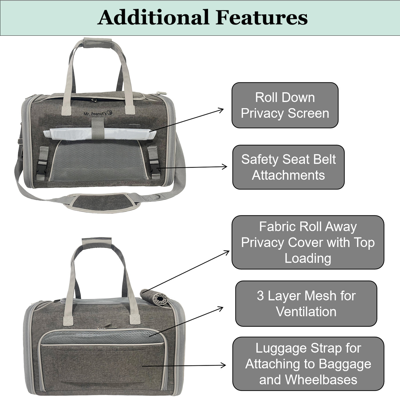 Mr. Peanut's Gold Series Big Apple XL Expandable Pet Carrier V3.0 - BIG FRENCHIES