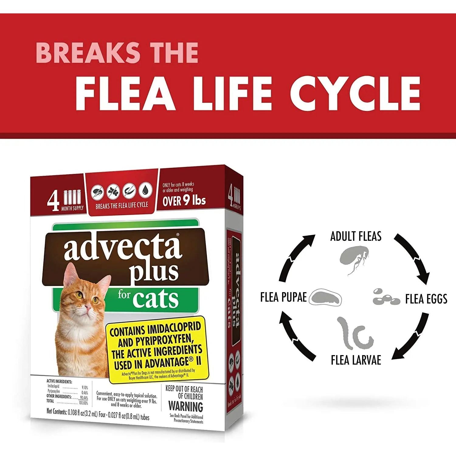 Cat Advecta Plus Flea Protection Squeeze-on Cats Over 9lbs 4ct