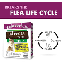 Advecta Plus Flea and Tick Treatment for Small Cats 4 Count