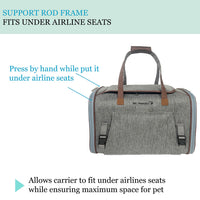 Mr. Peanut's Gold Series Standard Size Airline Compliant Expandable Pet Carrier V3.0 - BIG FRENCHIES