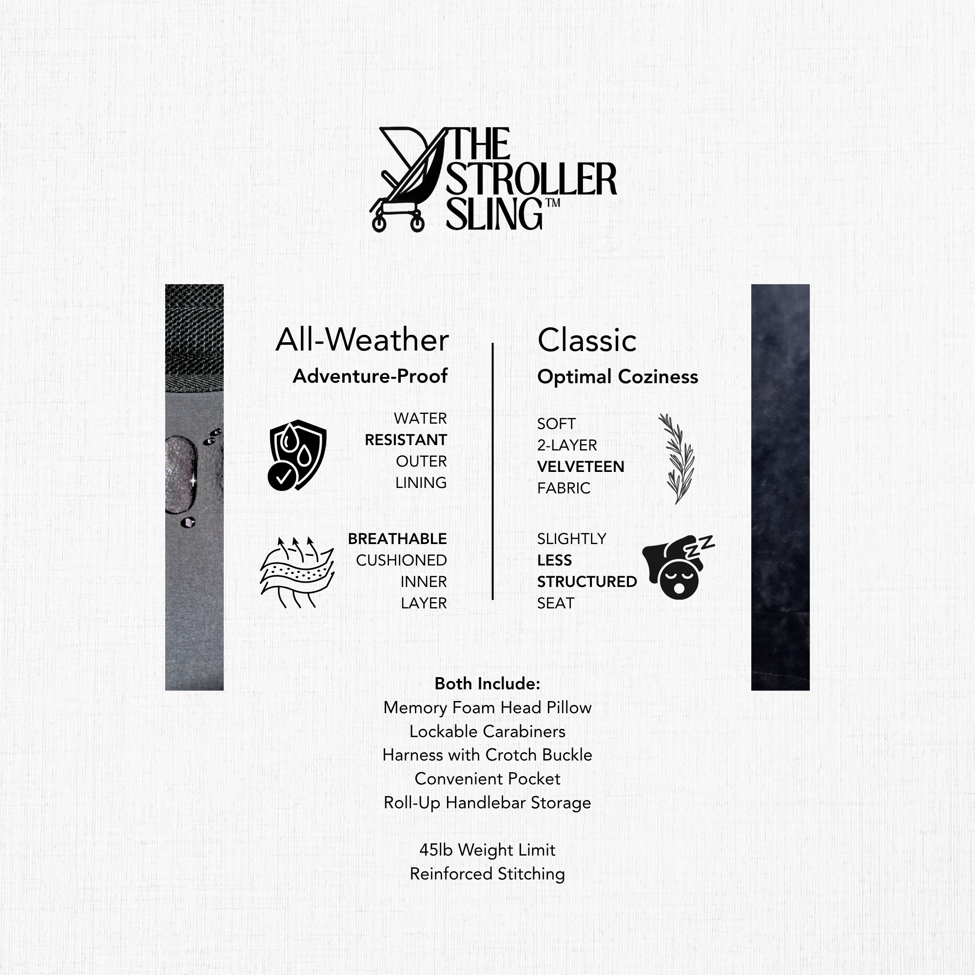 The Stroller Sling - All Weather