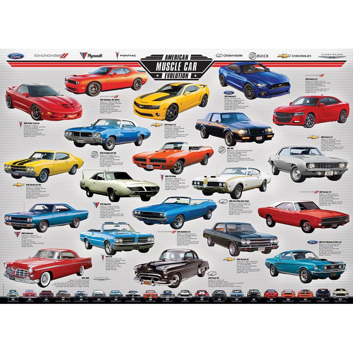 American Muscle Car Evolution 1000 Piece Jigsaw Puzzle Eurographics - BIG FRENCHIES