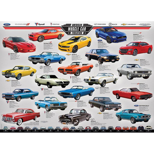 American Muscle Car Evolution 1000 Piece Jigsaw Puzzle Eurographics